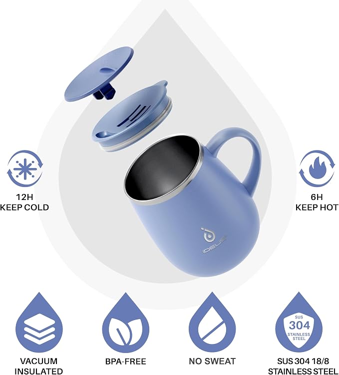 Ideus 16 oz Insulated Coffee Mug - Image 2