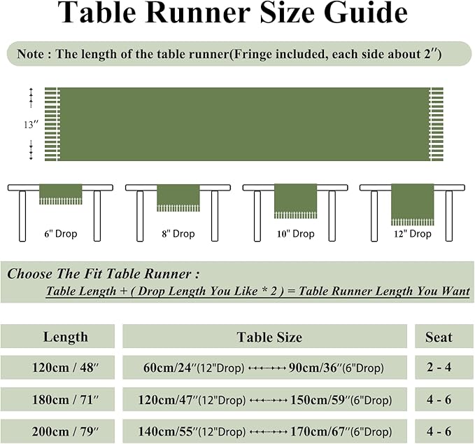 Ditsy Floral Botanical Boho Table Runner Green 13 x 71 Inch | Jacquard Vintage - Image 7