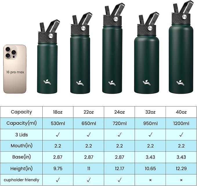 Konokyo 40 oz Insulated Stainless Steel Water Bottle - Image 2