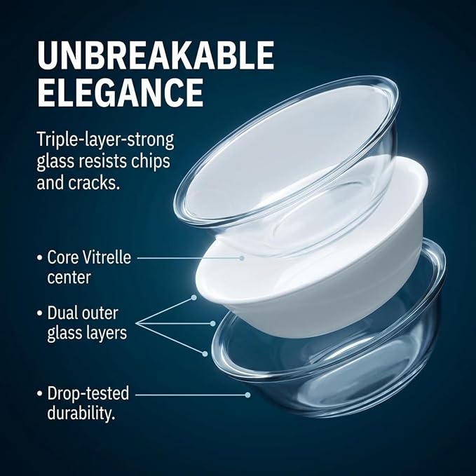 Corelle Vitrelle 6-Piece Soup/Cereal Bowl Set Triple Layer Glass and Chip - Image 10