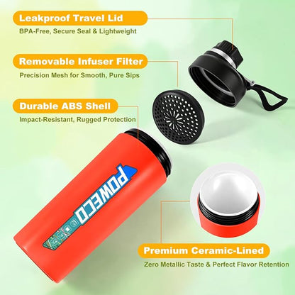 Ceramic Lined Water Bottle, 18 oz Insulated Travel Mug - Image 2