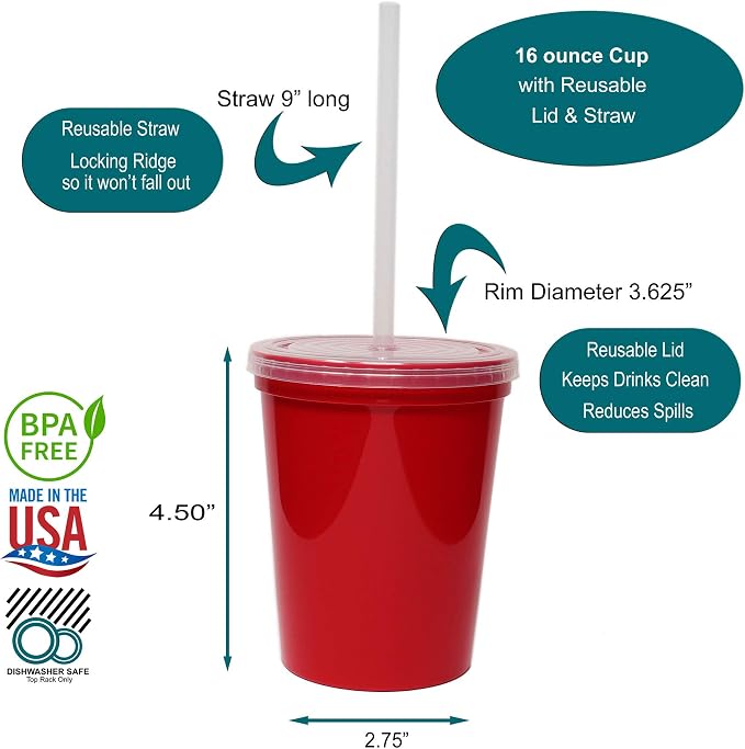 Rolling Sands 16 Oz. Reusable Plastic Stadium Cups - Image 2