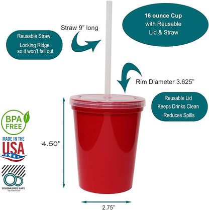 Rolling Sands 16 Oz. Reusable Plastic Stadium Cups - Image 2