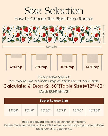 Canvas Embroidered Narrow 13"x 72" Table Runner, Strawberry | Exquisite - Image 6