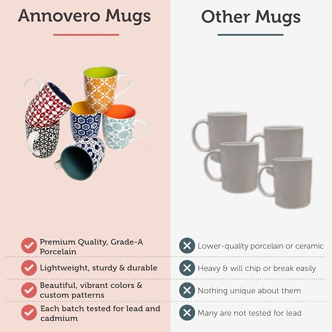 Annovero Large Coffee Mug Set of 6 - Image 3