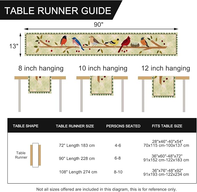 Seliem Summer Tree Branches Birds Table Runner, Cardinal Home Kitchen | Dining - Image 7