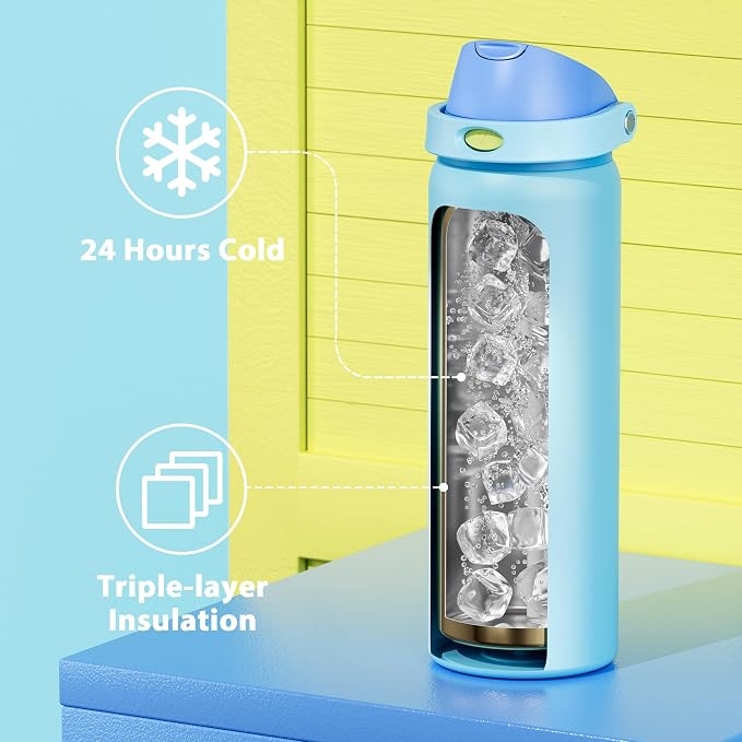 32 oz Insulated Water Bottle for Men: Meoky Stainless Steel Water Bottle - Image 3