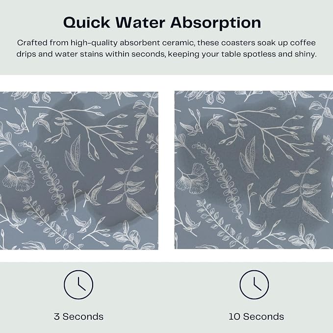 Set of 6 Floral Dusty Blue Coasters - Image 3