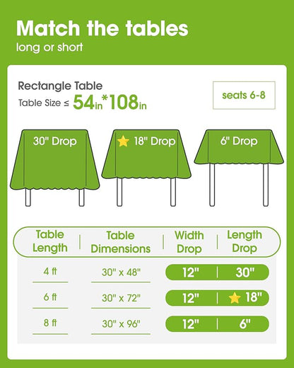Pureegg Plastic Table Cloth Disposable 12 Pack, 54 x 108 Inch Table Cloths - Image 2