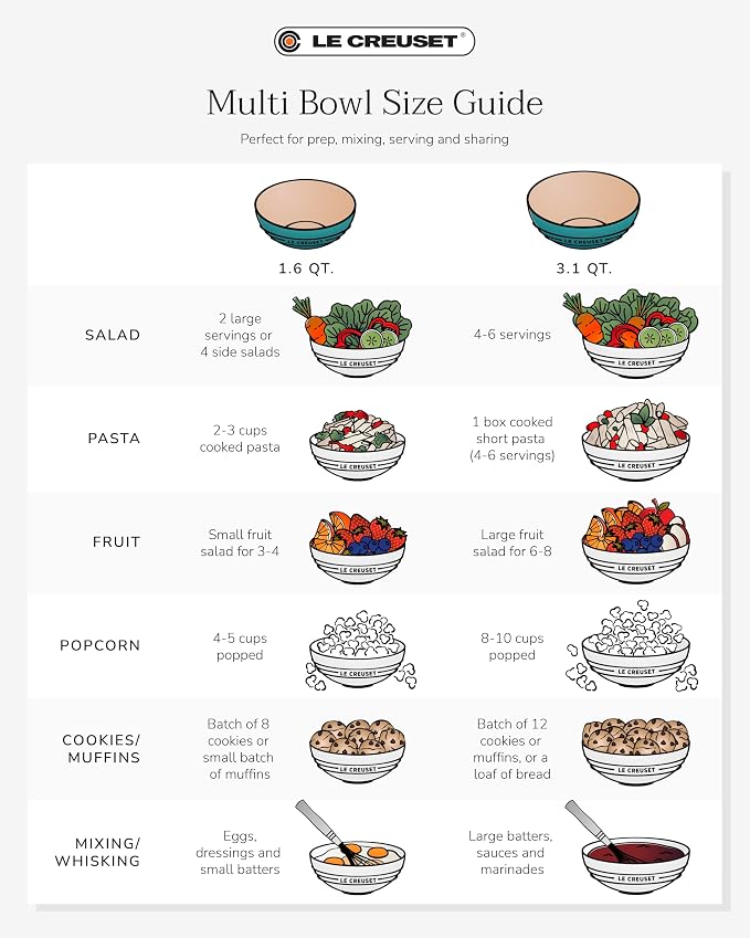 Le Creuset Stoneware Multi Bowl, 1.6 qt., Sea Salt - Image 8