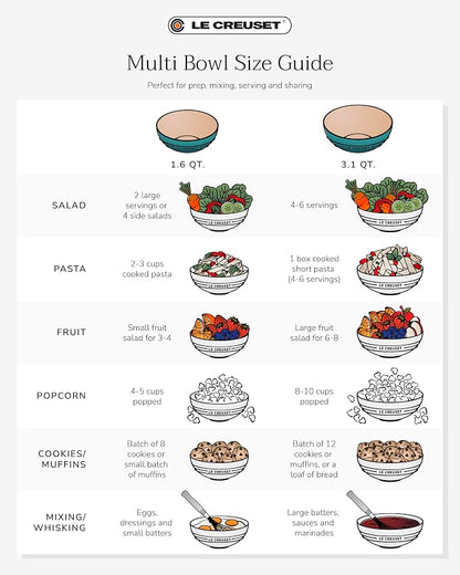 Le Creuset Stoneware Multi Bowl, 1.6 qt. - Image 8