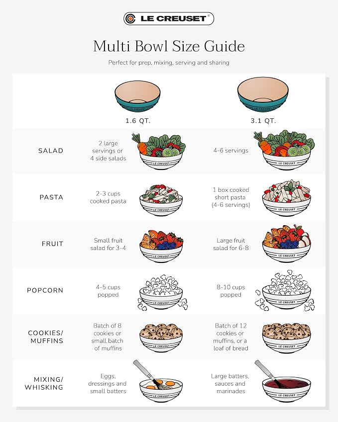Le Creuset Stoneware Multi Bowl, 1.6 qt. - Image 8