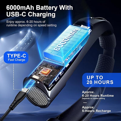 Portable Neck Fan with Reading Light, 6-Speed Wearable Fan, 6000mAh USB-C - Image 3