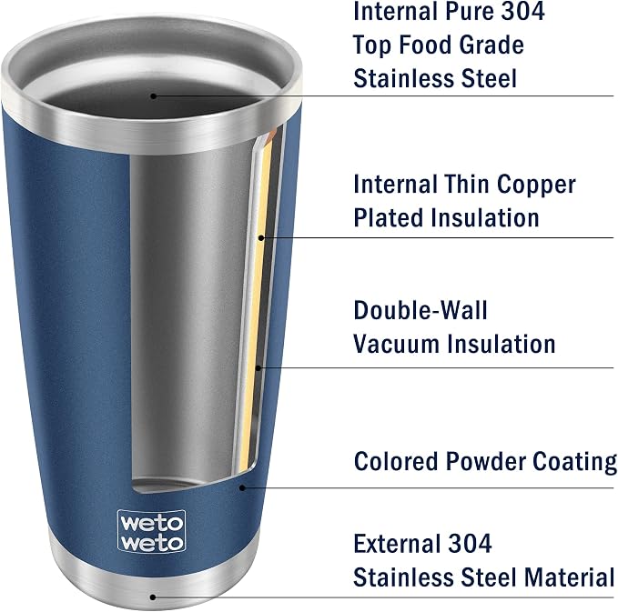 WETOWETO 20oz Tumbler, Stainless Steel Vacuum Insulated Coffee Travel Mug - Image 4
