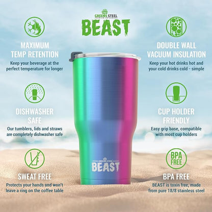 Beast 40 oz tumbler - Image 6