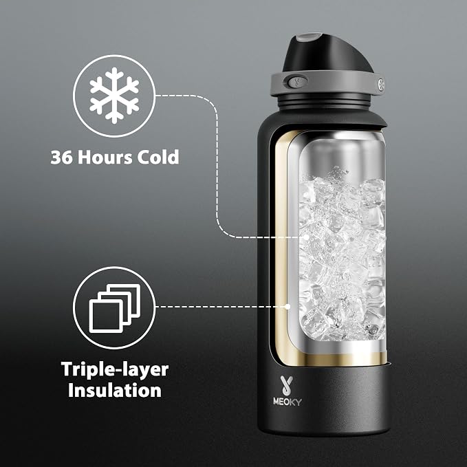 Meoky 64 oz Insulated Water Bottle, Half Gallon Water Jug - Image 2