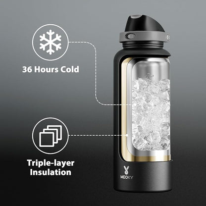 Meoky 64 oz Insulated Water Bottle, Half Gallon Water Jug - Image 2