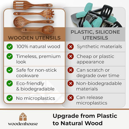 Wooden Spoons for Cooking, Heat Resistant & Food-Safe - Image 2