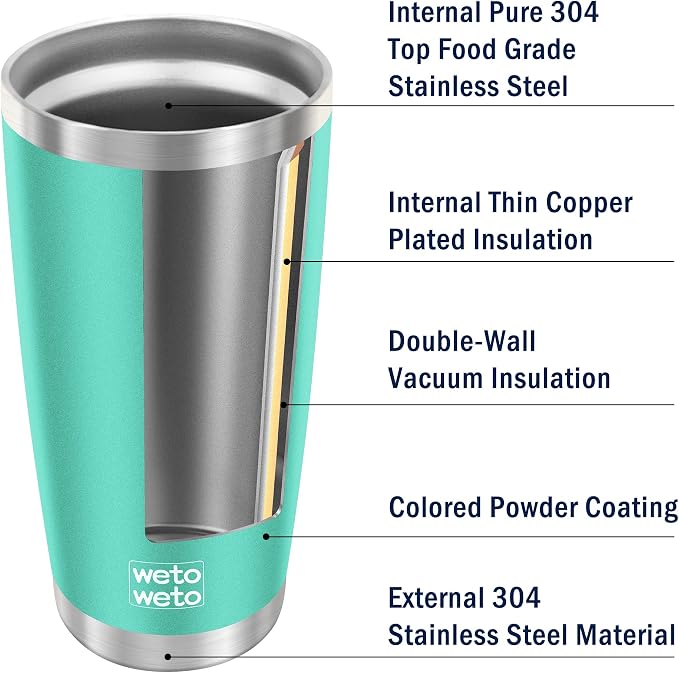 WETOWETO 20oz Insulated Stainless Steel Tumbler, Double Wall Vacuum Leak-proof - Image 4