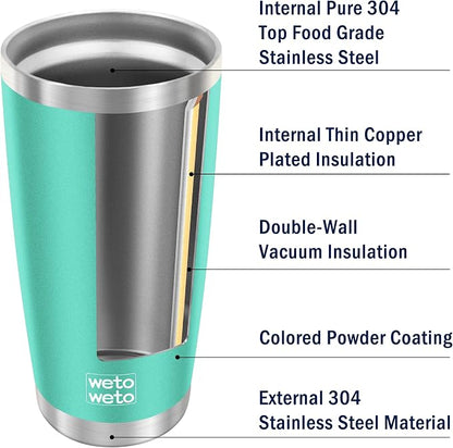WETOWETO 20oz Insulated Stainless Steel Tumbler, Double Wall Vacuum Leak-proof - Image 4