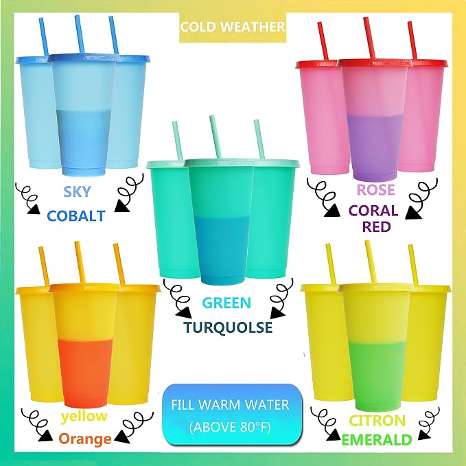 Color Changing Cups, 5 Pack 24oz Plastic Tumblers, Reusable Iced Coffee & - Image 2