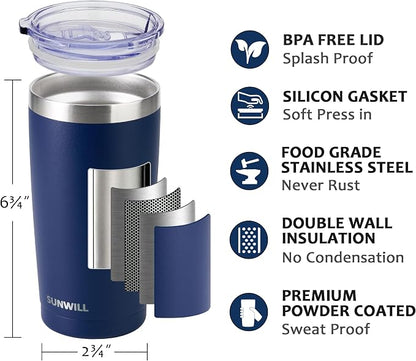 SUNWILL Travel Coffee Mug with Lid, 20 oz Tumbler Set of 2, Insulated Stainless - Image 2