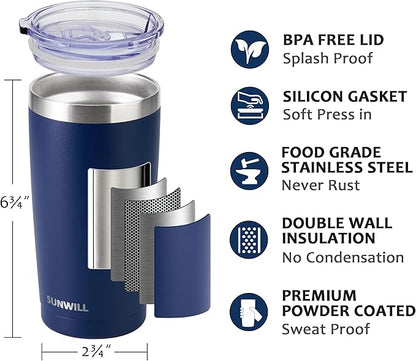 SUNWILL Travel Coffee Tumbler 20 oz, Insulated Mug with Lid, Stainless Steel Cup for Outdoor, Powder Coated Navy