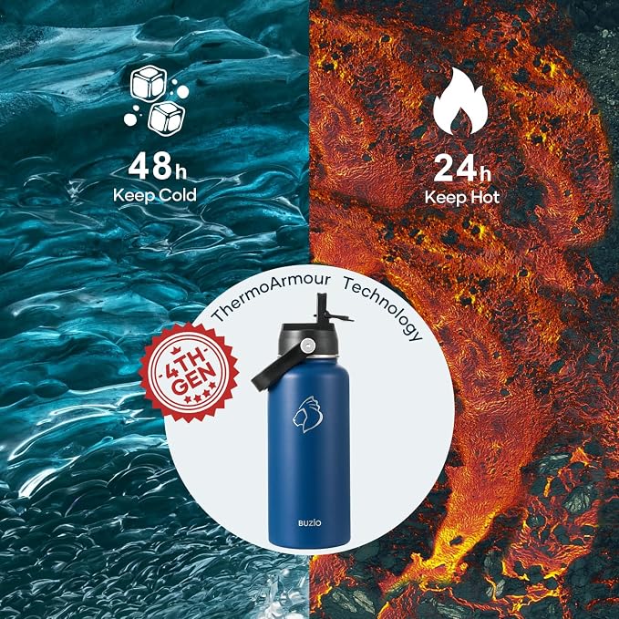 BUZIO Insulated Stainless Steel Water Bottle 32 oz - Image 2
