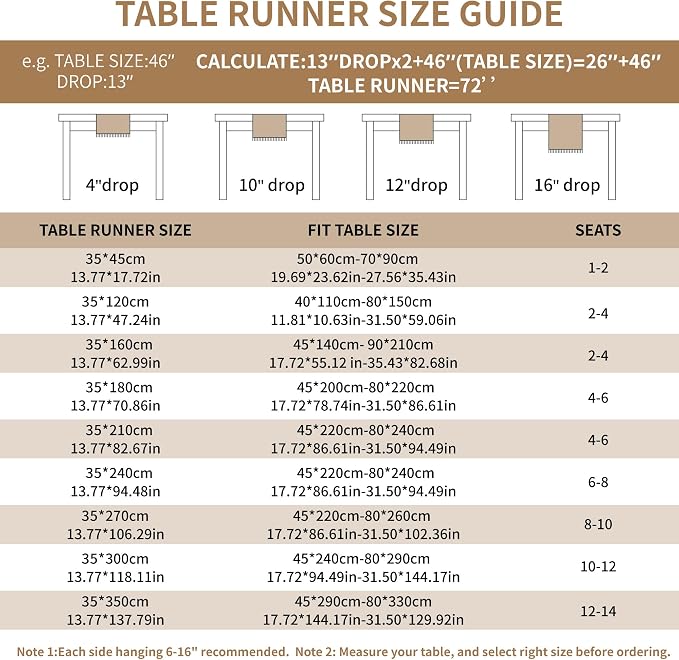 Coffee Totem Linen Table Runner - Image 5