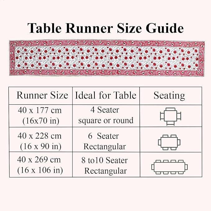 Sangria Red Hand Block Print 100% Cotton Table Runner 16x106 Inch | Perfect - Image 4