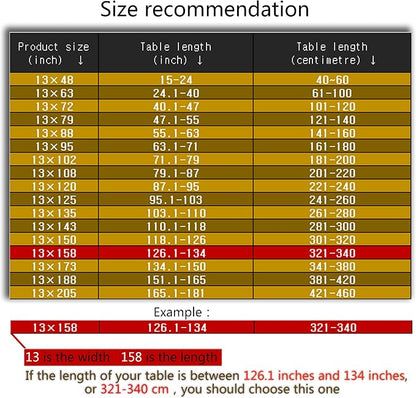 Luxury Velvet Gold Table Runner 158 Inches Long - Image 3