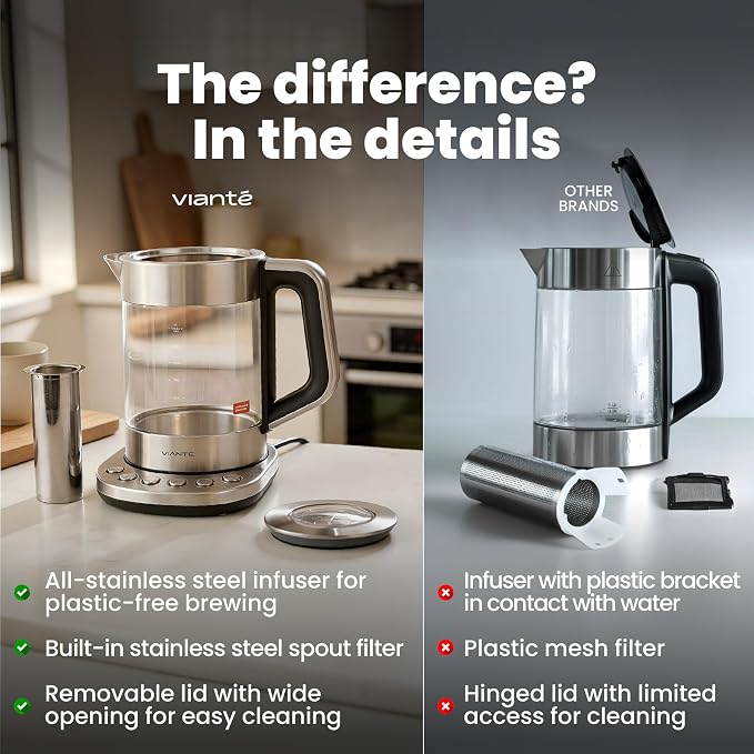 Viante Alba Electric Tea Kettle - Image 4