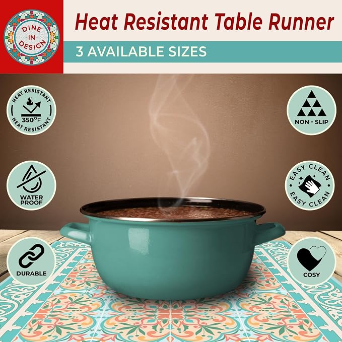 Heat Resistant Table Runner, 39 x 12 Inch - Image 5