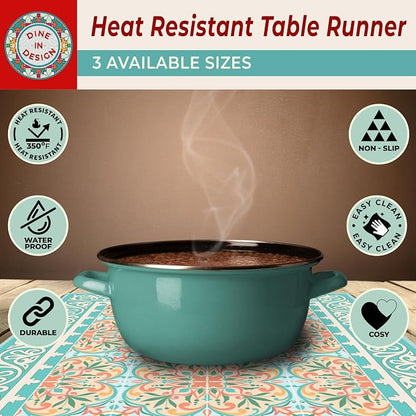 Heat Resistant Table Runner, 39 x 12 Inch - Image 5