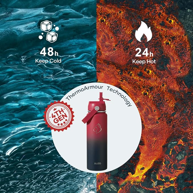 BUZIO 24 oz Insulated Stainless Steel Water Bottle - Image 2