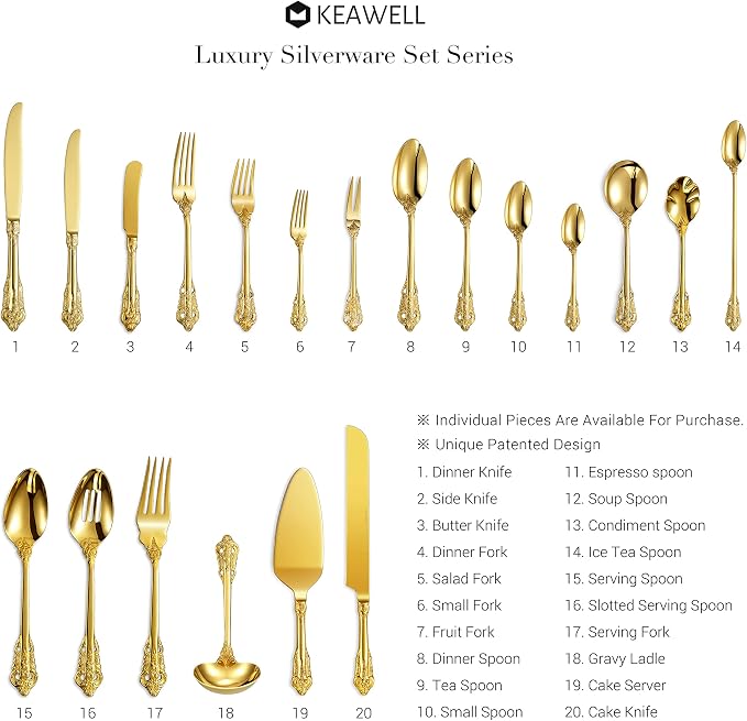 Gorgeous 4-Piece 6.9-Inch 18/10 Gold Butter Spreader Set | 18/10 Stainless - Image 6