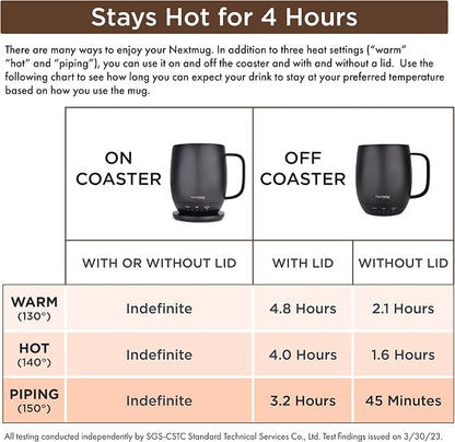 Nextmug - Temperature-Controlled, Self-Heating Coffee Mug - Image 5