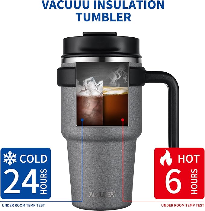 20 oz Insulated Travel Coffee Mug Tumbler - Image 4