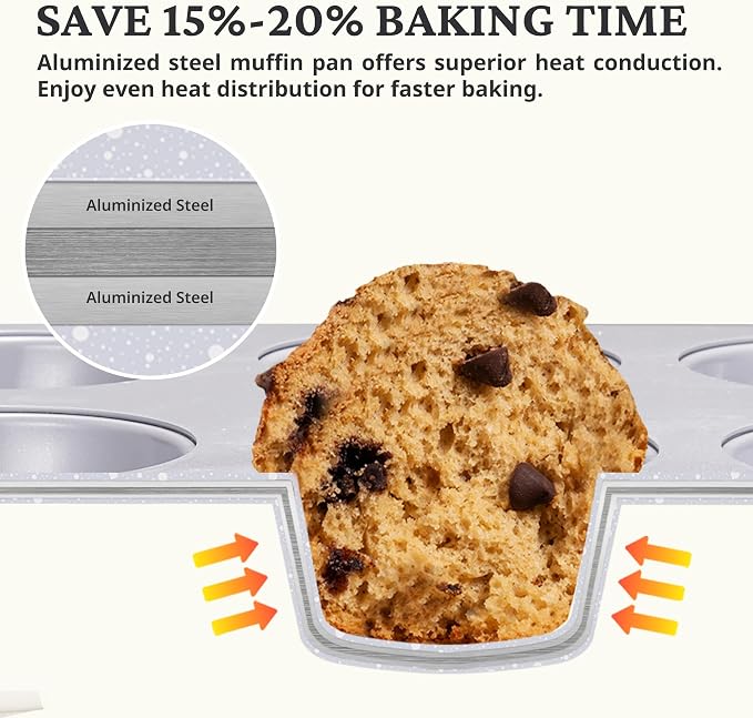 BRONYPRO 2-Pack 6-Cup Non Toxic Nonstick Ceramic Jumbo Muffin Pan & Cupcake Tin - Image 5