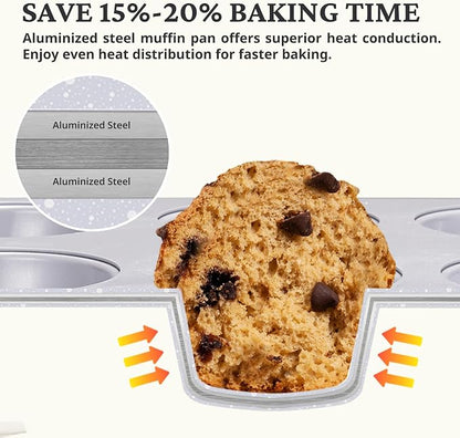 BRONYPRO 2-Pack 6-Cup Non Toxic Nonstick Ceramic Jumbo Muffin Pan & Cupcake Tin - Image 5