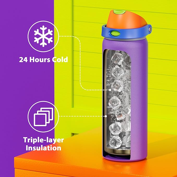 32 oz Insulated Water Bottle for Women: Meoky Stainless Steel Metal Water Bottle - Image 4