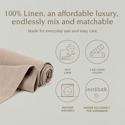 Over&Back 18x108 Washed 100% Linen Table Runner - Image 2