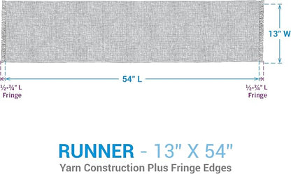 Park Designs Tweed Table Runner 15" x 54", Espresso | Hand-Loomed Yarn | - Image 4