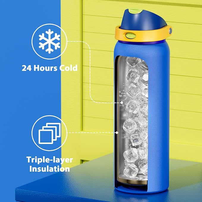 40 oz Insulated Water Bottle for Men: Meoky Stainless Steel Water Bottle - Image 3