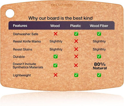 Dishwasher Safe Cutting Board for Kitchen - Large Composite Wood Chopping Board, Thin & Lightweight, Heat Resistant, BPA-Free and Eco-Friendly Cutting Board for Meal Prep, 14.5 x 11.25 Inch (Natural)