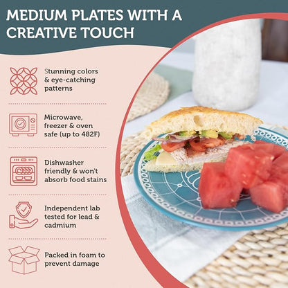 Dessert Plates - Small 7 Inch Plate - Image 5