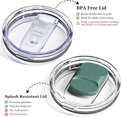 12oz Insulated Coffee Mug with Lid – Includes Two Lids, Stainless Steel Coffee - Image 3