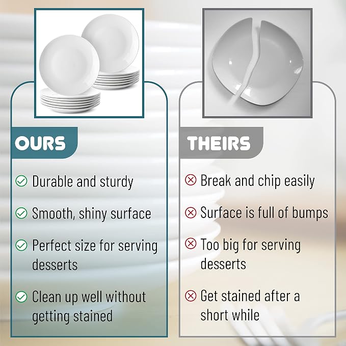 BTaT- White Dessert Plates, 8 inch, Small Plates - Image 5