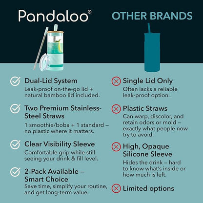 Pandaloo® Glass Cups With Lids and Straws -20 Fl Oz- Perfect Size Iced Coffee - Image 4