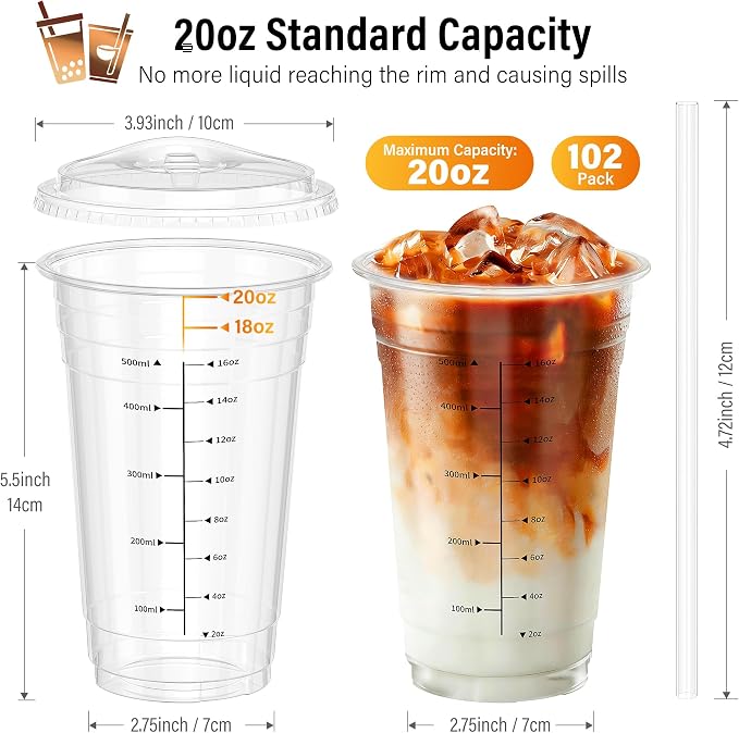 100 Pack - 20 oz Ratio Lines Clear Plastic Cups - Image 3